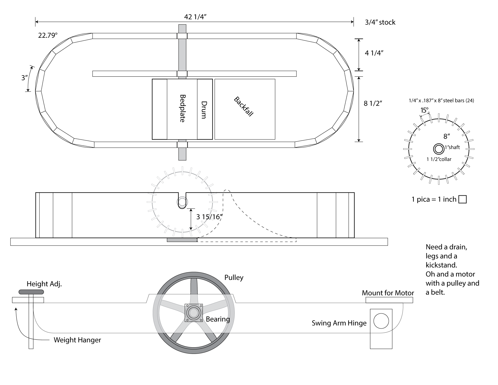 Original Hollander Idea