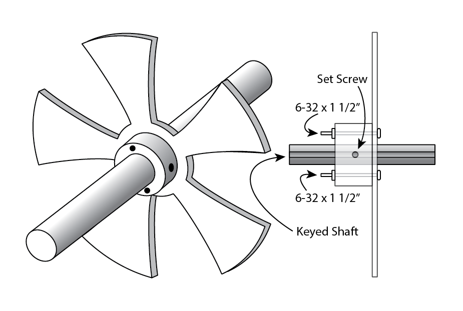 Drum to Shaft mounting