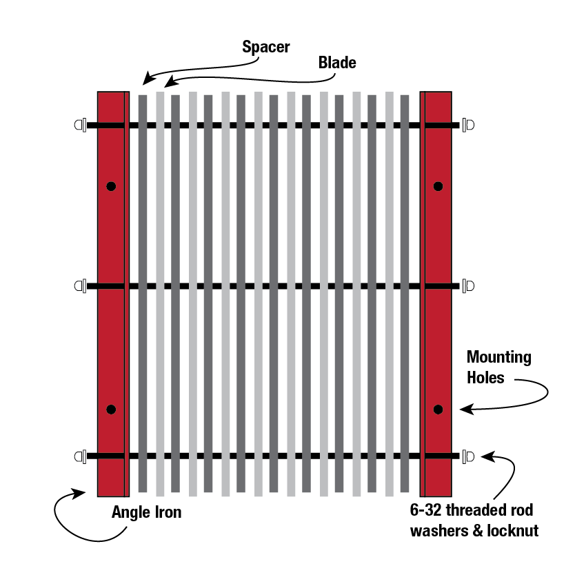 Exploded View of the bedplate